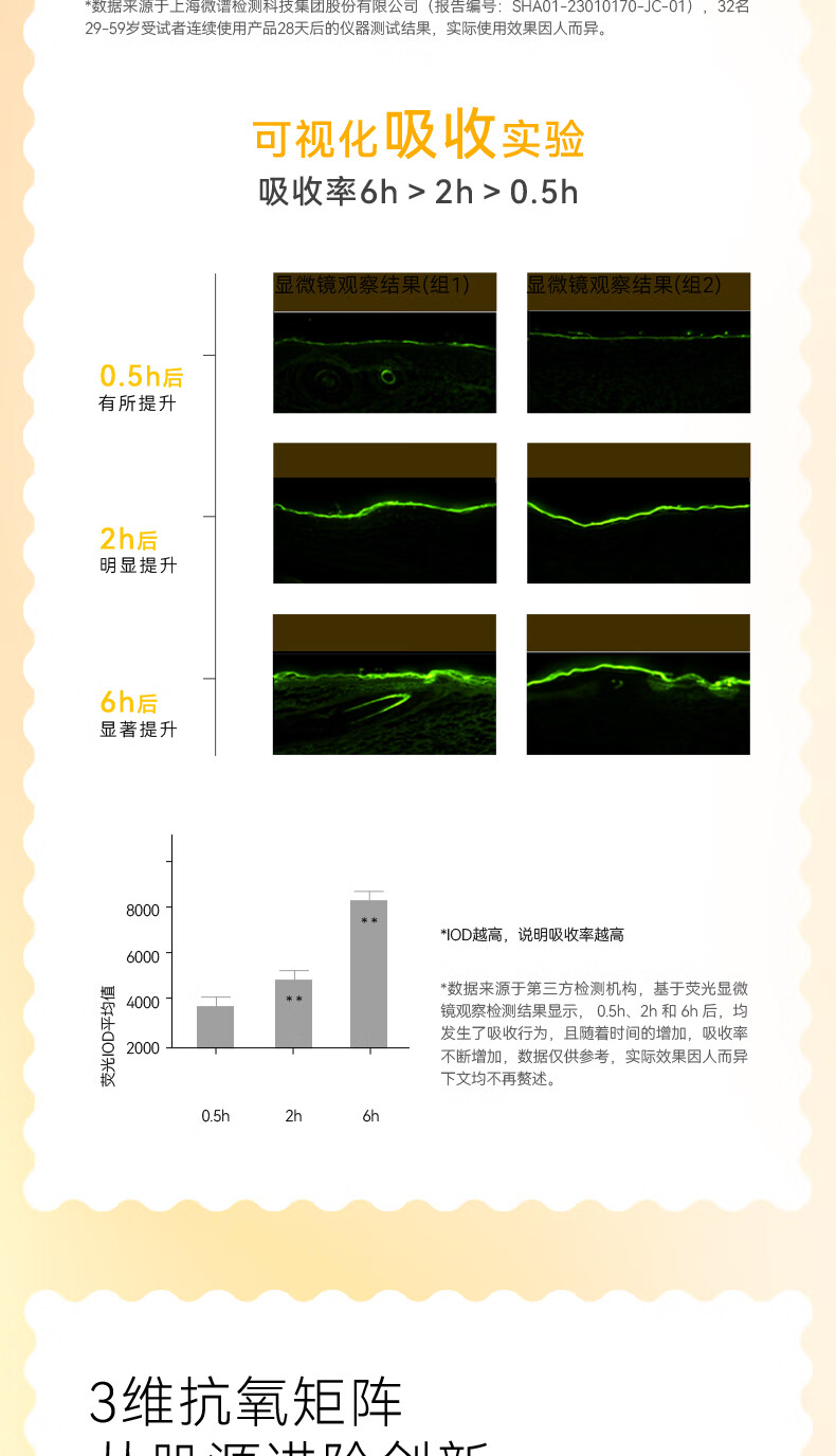 春日来信【新版2.0】三体创研锁鲜维C精华液原型VC双仓次抛提亮肤色 【VC精华】次抛34片
