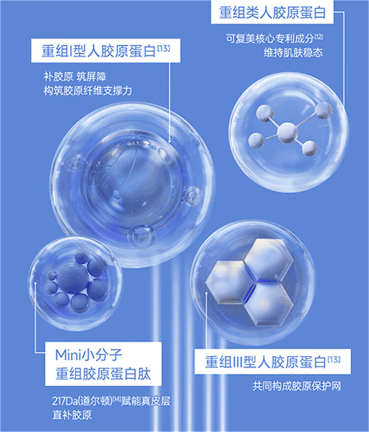 可复美胶原棒 Human-like重组胶原蛋白肌御次抛精华 【情人节送女友】 【幸运棒】1.5ml*30支