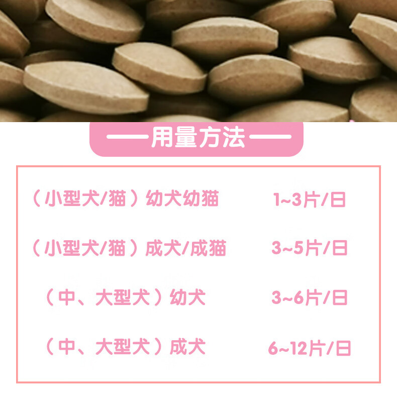 30，寵物保健品 狗狗微量元素片180粒/瓶狗狗異食癖美毛片 道力其-軟骨素大骨鈣片-180粒