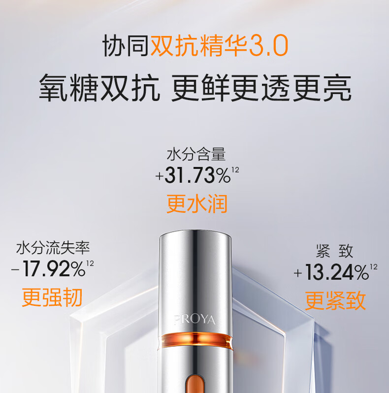 珀莱雅 双抗水乳护肤品套装化妆品礼盒送女友 女神节礼物 双抗水乳套装