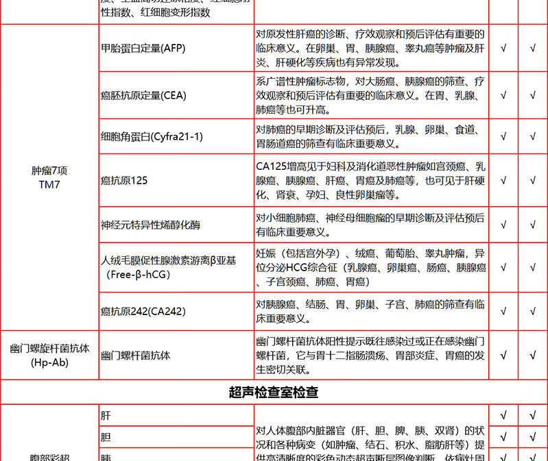 8，【HPV+VIP】愛康國賓成年男女VIP躰檢套餐 關愛老公女性HPV卓悅高耑躰檢套餐北上廣深江浙川渝