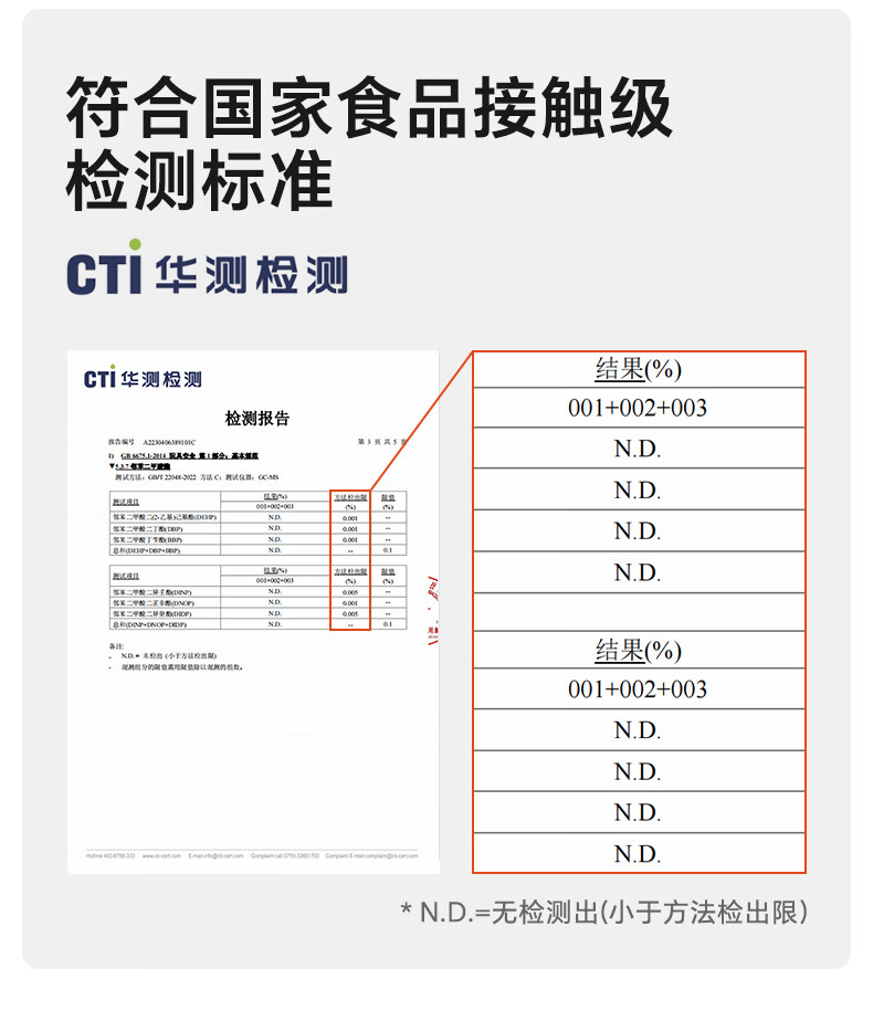 皇宠【社群专享】皇宠大眼萌宝宝辅食碗皇宠餐具儿童恒温克洛婴儿专用米粉注水恒温儿童餐具 克洛黄【316L不锈钢内胆】详情图片25