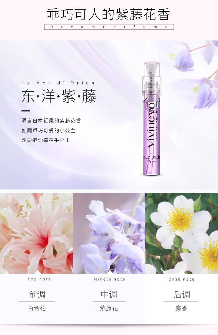 维维尼奥（VIVINEVO）女士香水清新花香茉莉樱花持久   清新女生香水小样6支装 世界花园小套盒1.8ml*6