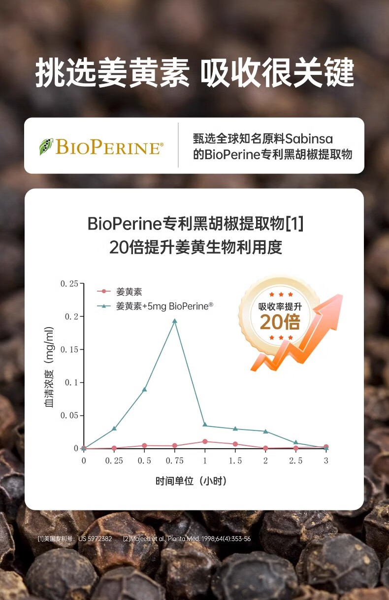 69，紅狗RedDog 貓鯊魚軟骨素片100片 寵物軟骨素貓咪軟骨素關節骨骼老年貓關節炎病疼痛骨折骨質疏松 300粒 【預防】【犬用】C3關節葆 C3薑