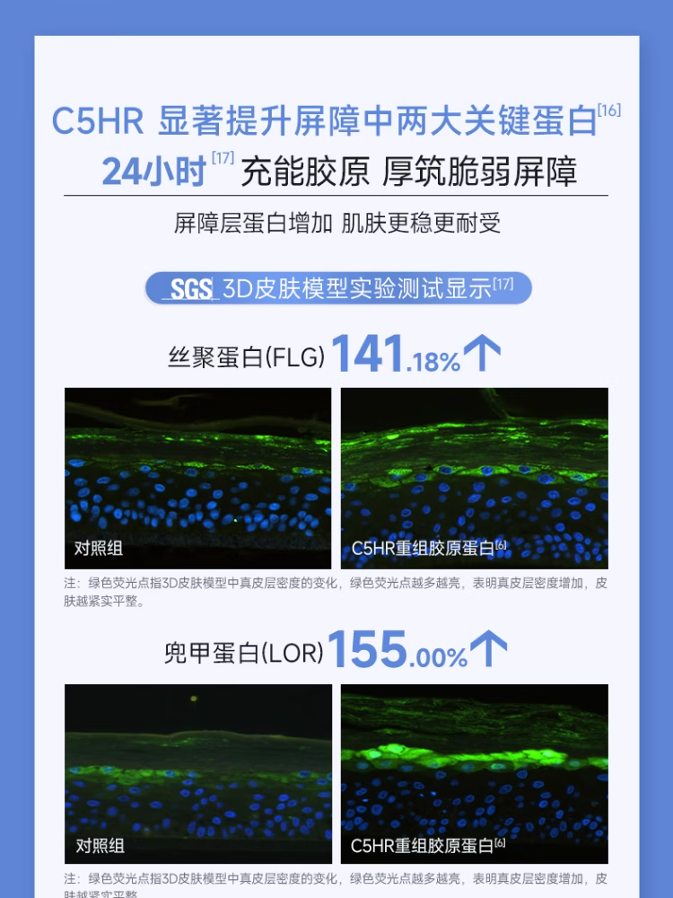 可复美胶原棒 Human-like重组胶原蛋白肌御次抛精华 【情人节送女友】 【幸运棒】1.5ml*30支