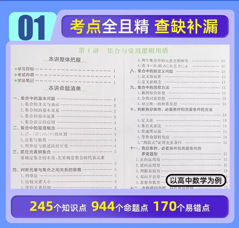 【正版现货】2025新版解题王高中数解题高中数学通用技巧学三年考点全析样题库 物理化学生物解题方法与技巧语文英语知识清单高考必刷题辅导书 高一至高三通用 高中数学【全国通用】详情图片4