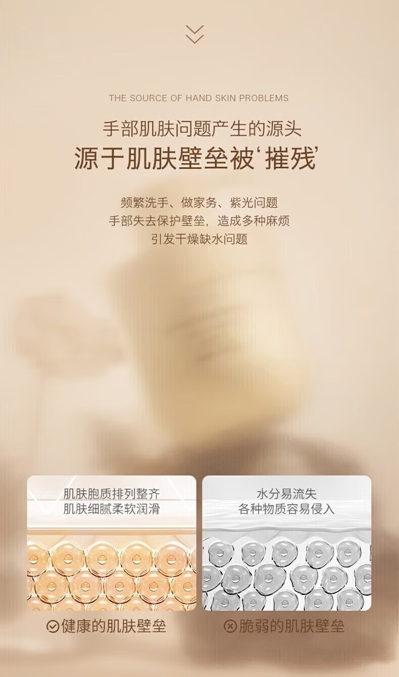 雪弥栀子花精油维e香氛护手美妆补水滋润保湿干裂秋冬留香工具 2瓶