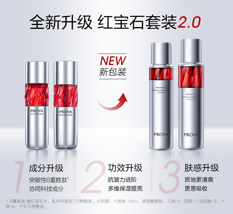 珀莱雅（PROYA）红宝石水乳套装 淡纹补水 护肤品套装礼盒 化妆品全套 【镇店水乳】红宝石水乳礼盒套装