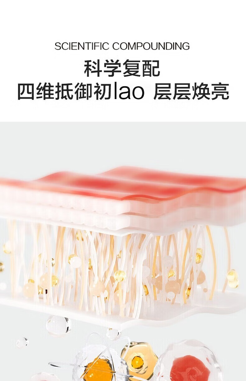 韩束红蛮腰套装女抗皱紧致护肤品礼盒小蛮腰水乳化妆品送女友妈妈礼物 推荐礼盒5件套:洁+水+乳+霜+精华