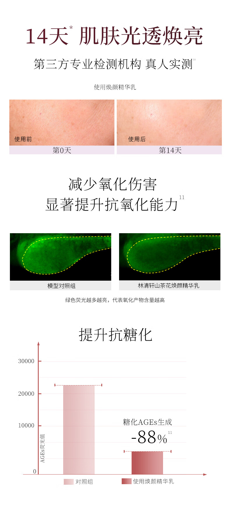 林清轩（Forest cabin）山茶花焕颜精华水乳第2代双抗水乳&高保湿霜氧糖双抗 礼物送人 轻颜水120ml乳120ml+高保湿霜45g