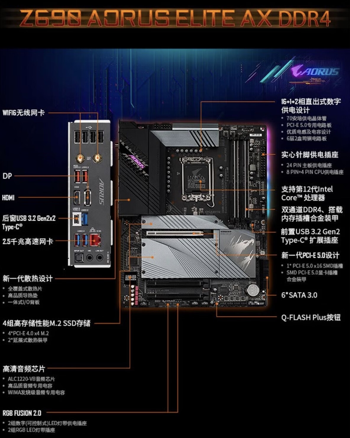 技嘉主板rgb接口图解图片