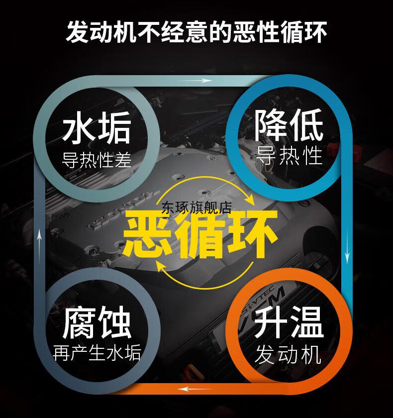 五菱之光汽车防冻液 车仆汽车防冻液冷却红色绿色通用型四季长效水箱