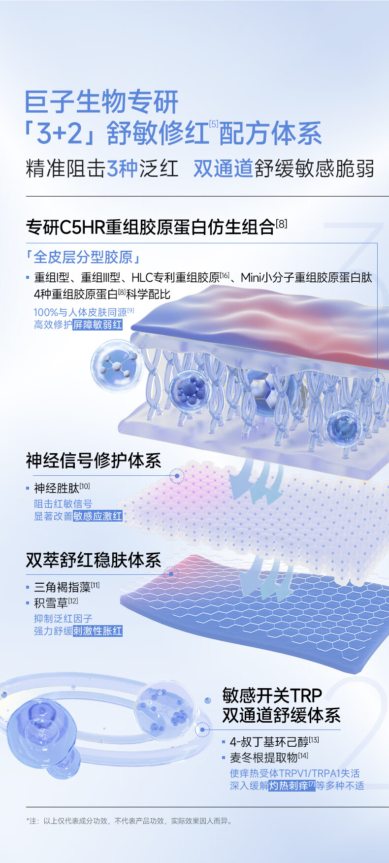 可复美胶原冻膜 重组胶原蛋白致安舒缓修护精华冻膜 阻红因  固屏障 胶原冻膜 10颗/盒