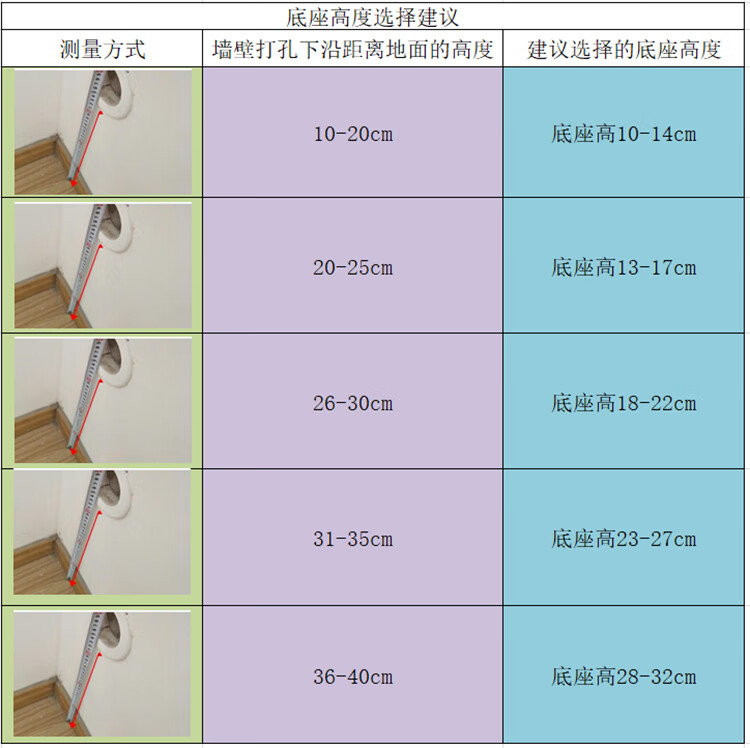 格力空调底座圆柱形椭圆支架立柜式柜机托架子加增高垫脚架 【新品】