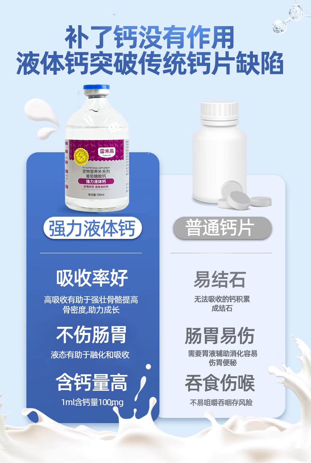 4，雷米高狗狗補鈣成幼犬貓健骨補鈣鈣片葡萄酸鈣液躰鈣100ml複郃維生素b溶液套裝 （日常營養組郃）雷米高強力液躰鈣+複郃維生素B溶液