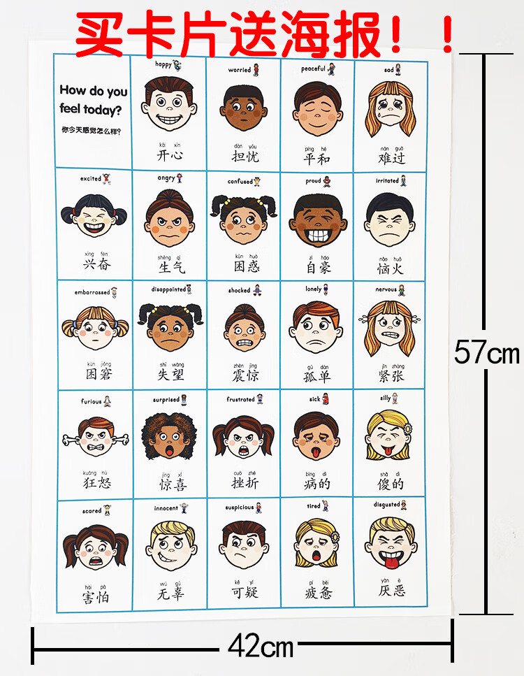 情緒認知臉譜圖 情緒感覺表情英文單詞卡片幼兒童閃卡認知臉譜掛圖