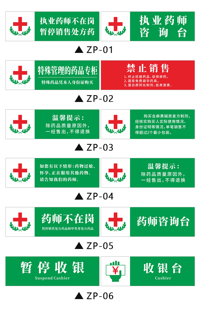 藥店分類標識牌全套藥品分類牌非藥貼紙醫院藥房分區標識牌牆貼診所