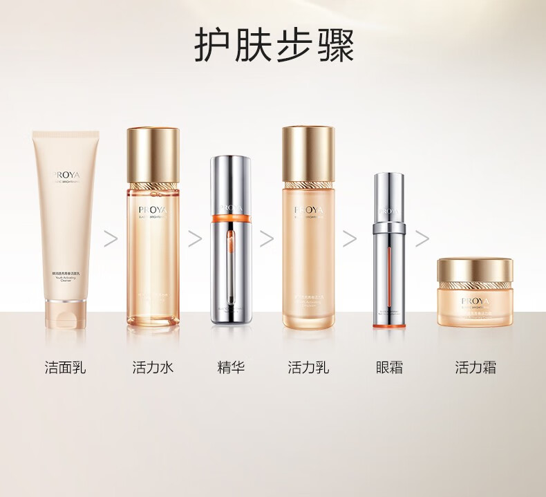 珀莱雅（PROYA） 珀莱雅乳液双抗乳液精华弹润透亮青春活力抗皱保湿补水 双抗乳液120ml
