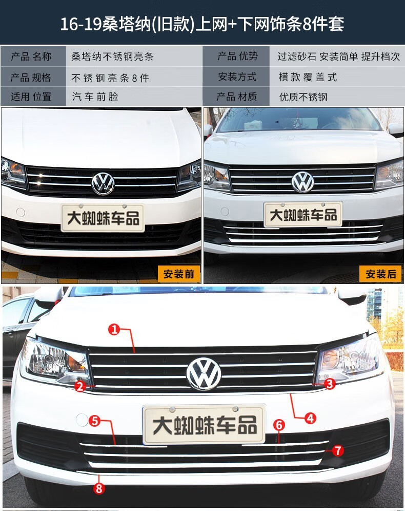 下保险杠专用改装配件用品 16-21桑塔纳(新款)前雾灯饰4件套【图片