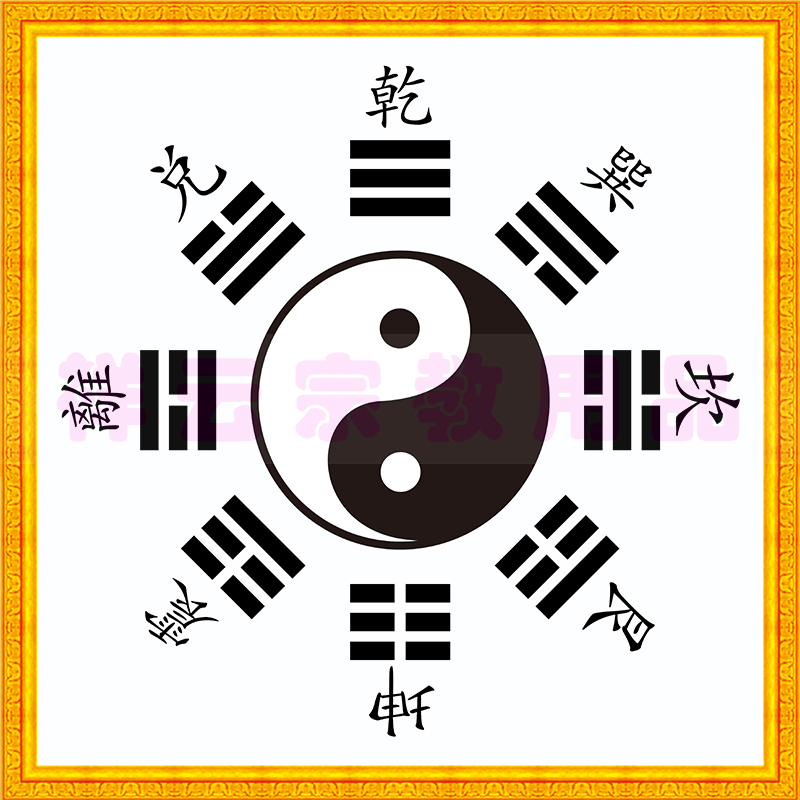太极八卦图挂画易经周易先天八卦挂画阴阳八卦图定制黄色无字13天内