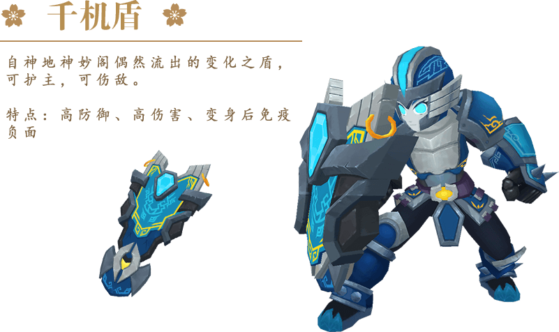 角色展示