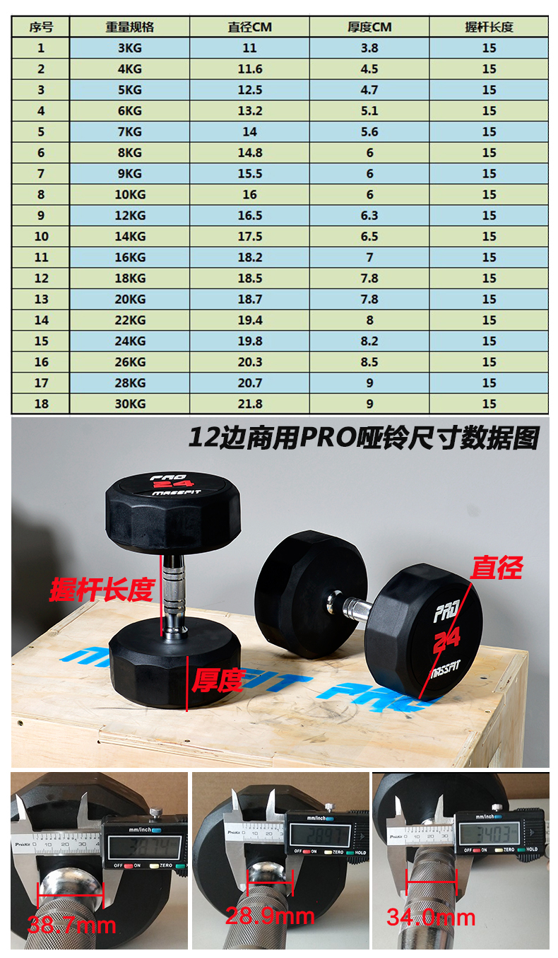 專業版環保包膠固定啞鈴男士家用定值商用健身房12邊啞鈴 啞鈴 3至