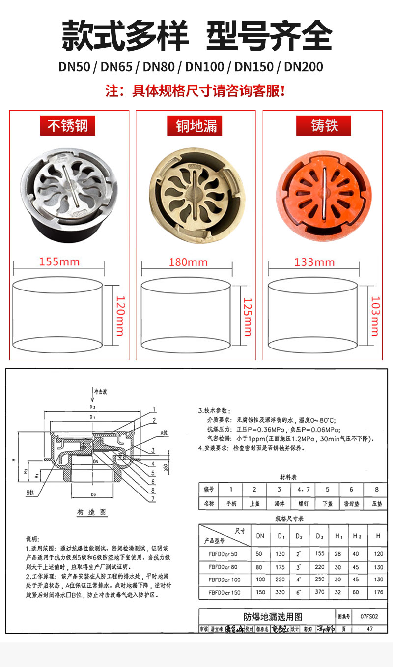fbfddcr80人防防爆地漏不锈钢dn80防爆波防爆地漏地下室工程专用 全