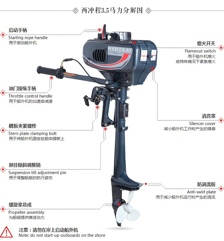 Hangkai航凯船外机船用汽油推进器二冲程四冲程舷外机橡皮艇马达充气船发动机螺旋浆渔船船挂桨机二冲程6 0马力船外机 图片价格品牌报价 京东