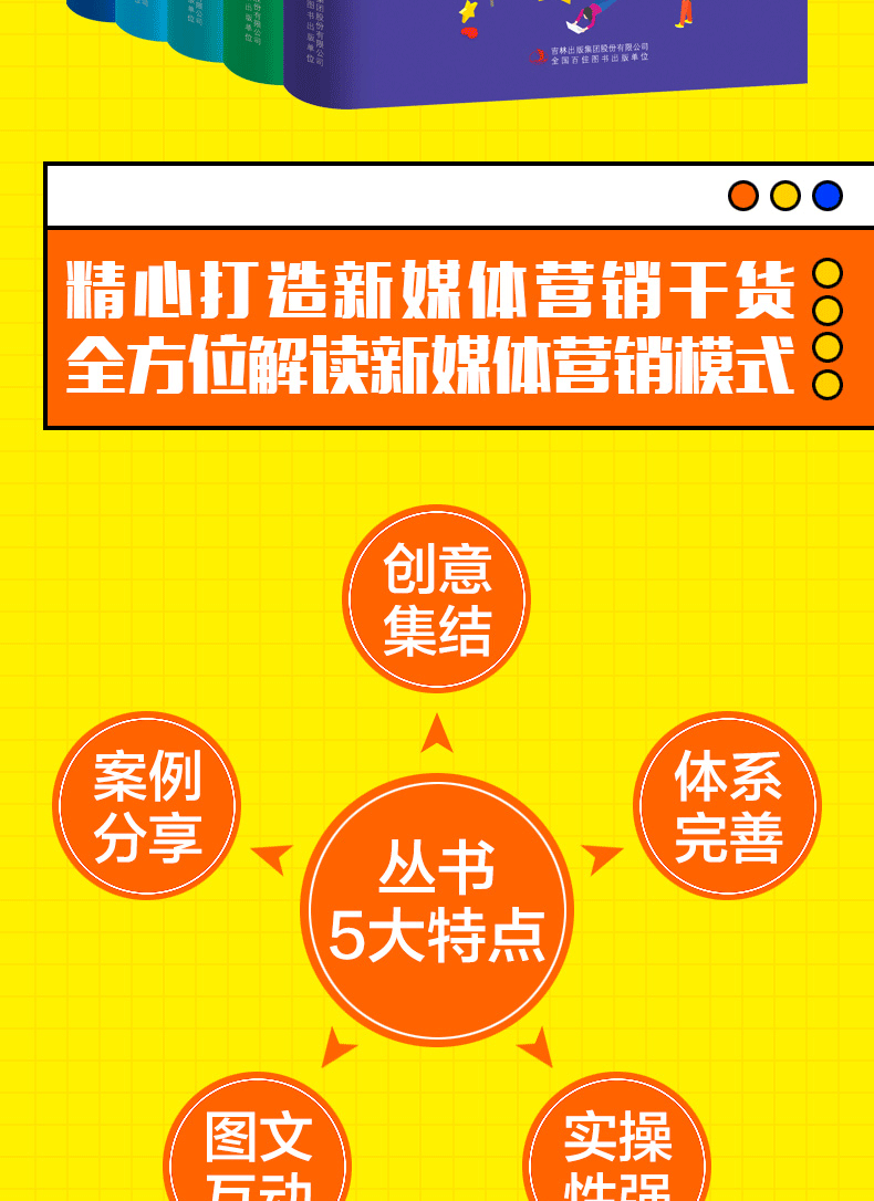 电商运营自谋体推广 广告文案写作 活动营销策划推广方案书籍教程与