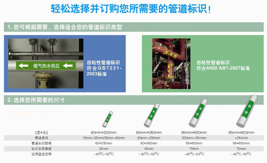 消防化工管道標識貼介質流向箭頭色環標示標籤反光膜箭頭貼自來水進水