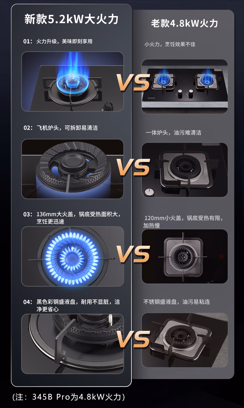 美菱灶具JZT-MZ-348BPro