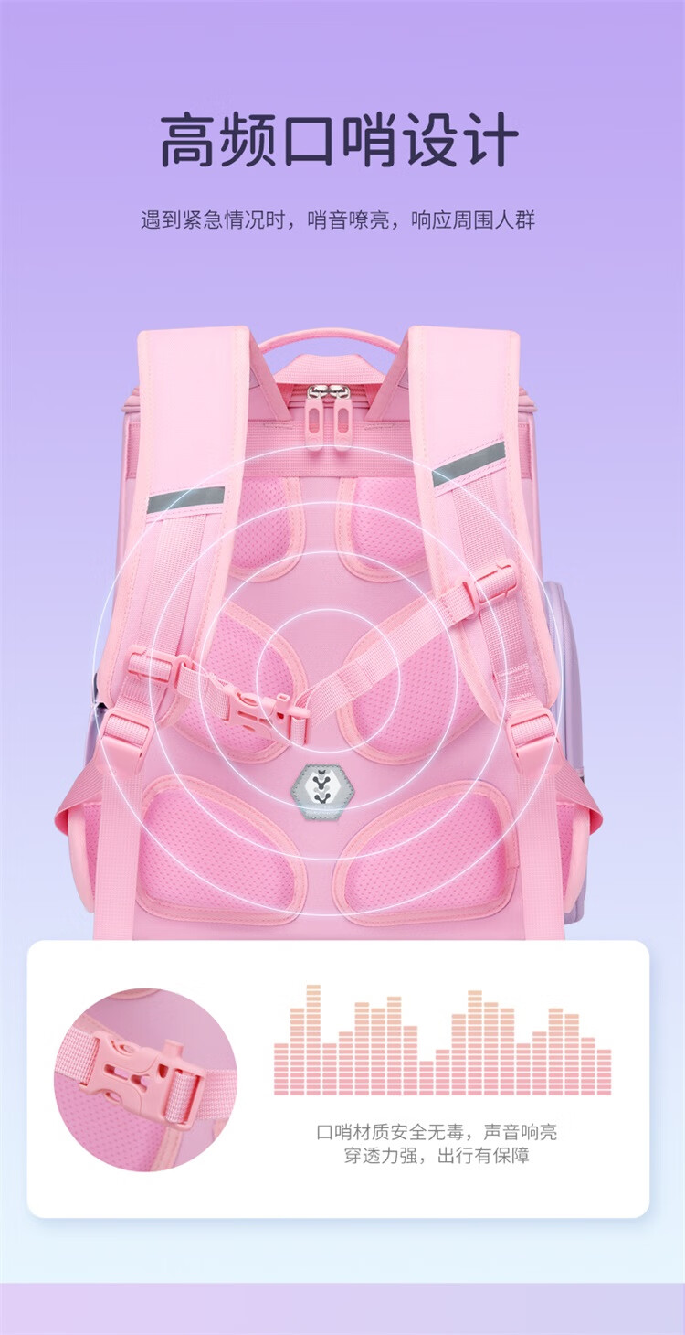 GOLF Backpack for Primary School Boys Grades 1-3 Spine-Protecting Children's Backpack with Large Capacity, Stylish Design And Weight Reductio 14