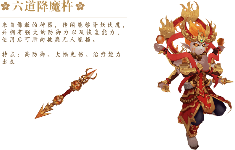 角色展示