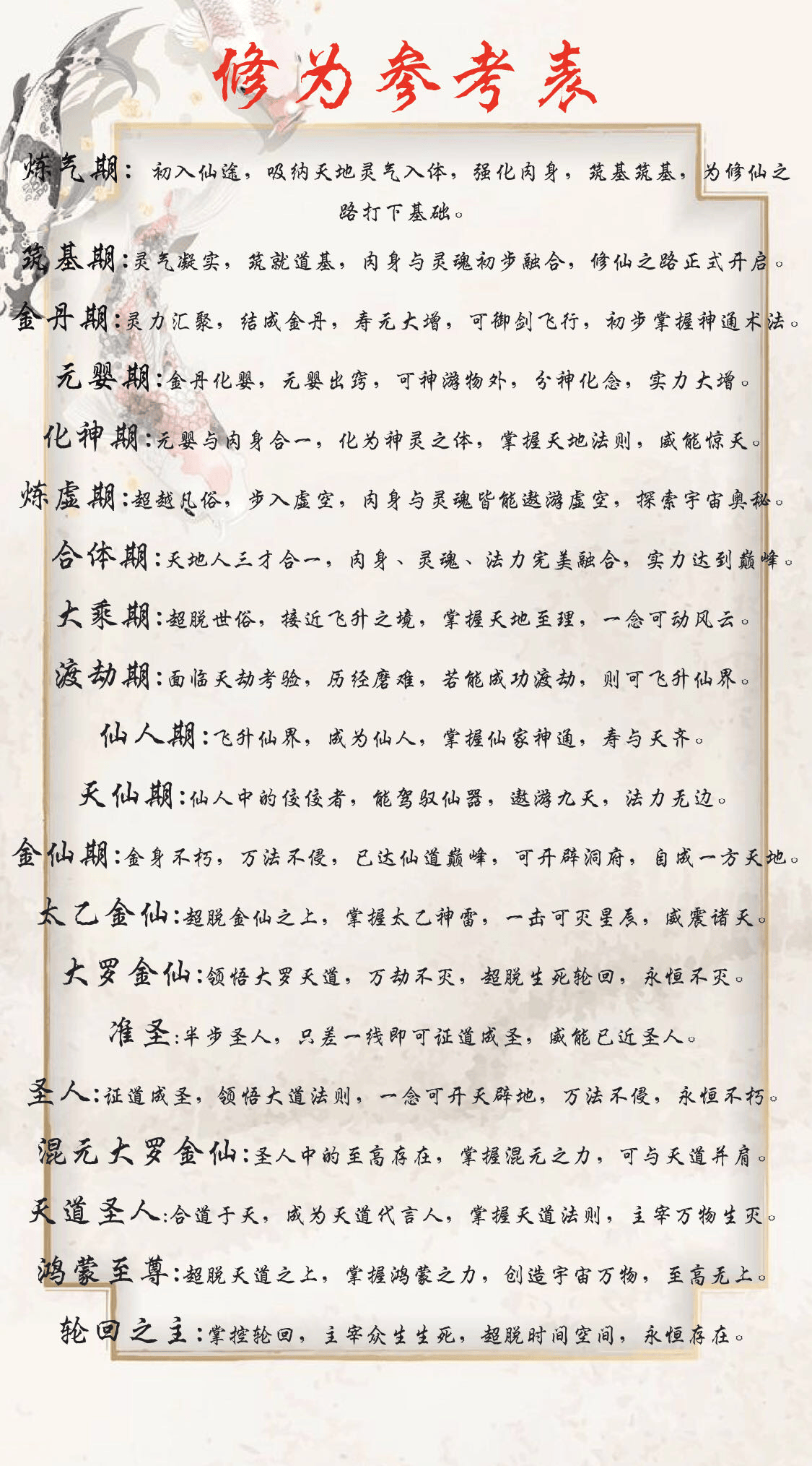 修为参考