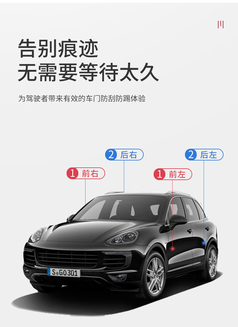 适用于保时捷macan卡宴车门防踢垫内饰装饰718帕拉梅拉门板防护贴 17