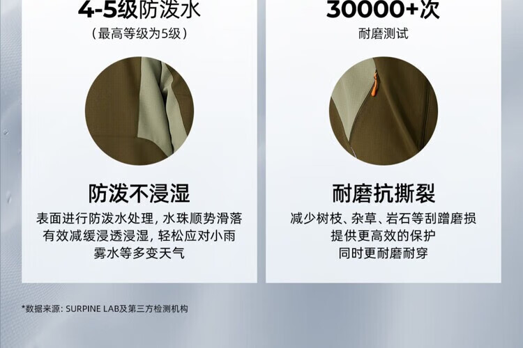 SURPINE Hooded Soft Shell Jacket, Outdoor Sports Hiking Mountaineering Windproof Water-Resistant Coat, Moss Green, Size L 4