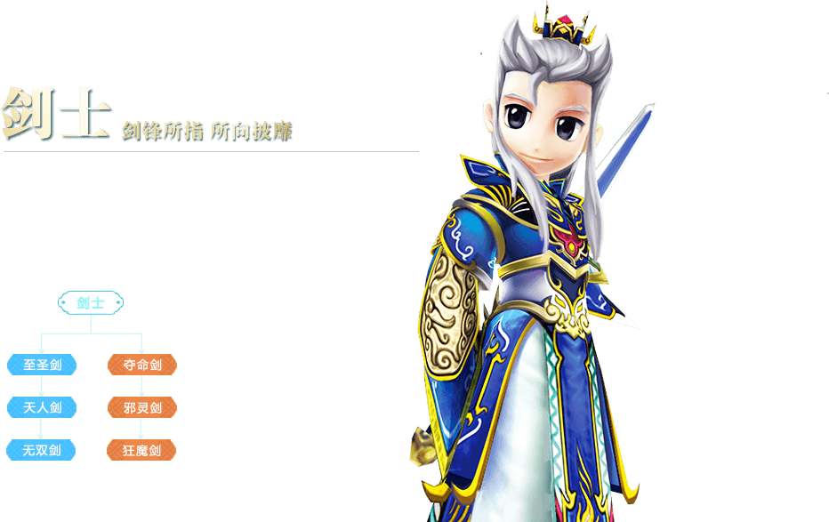 剑士角色