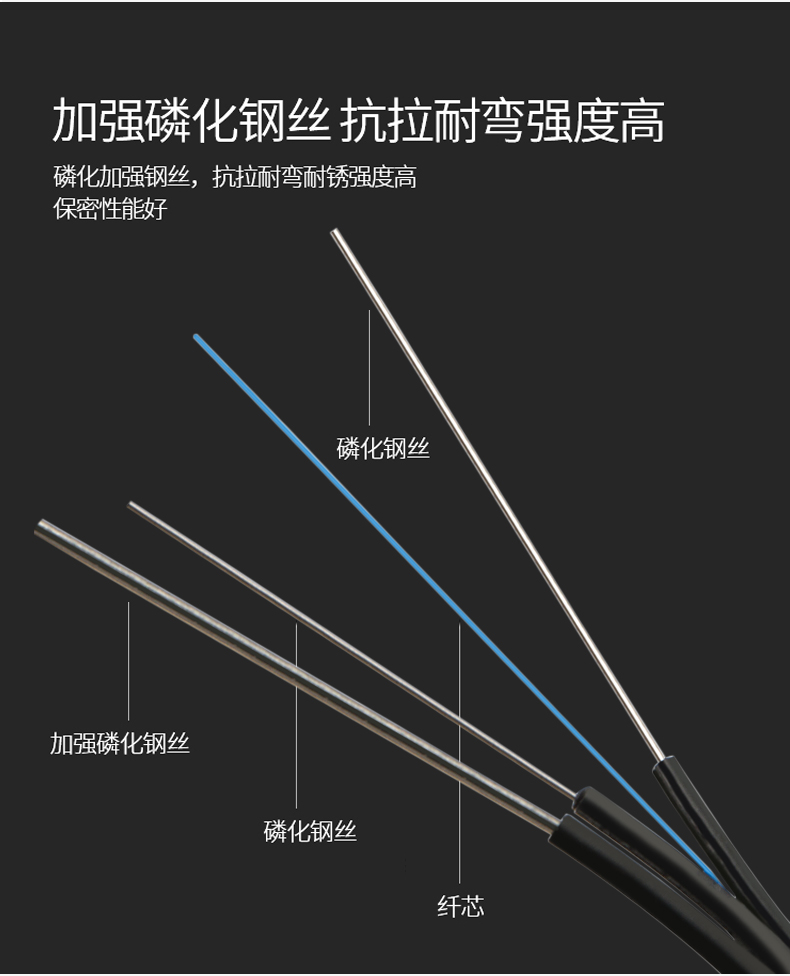 单模光纤跳线sc-sc成品皮线光纤150米