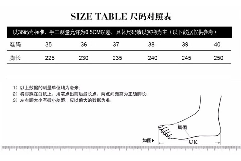 尺码