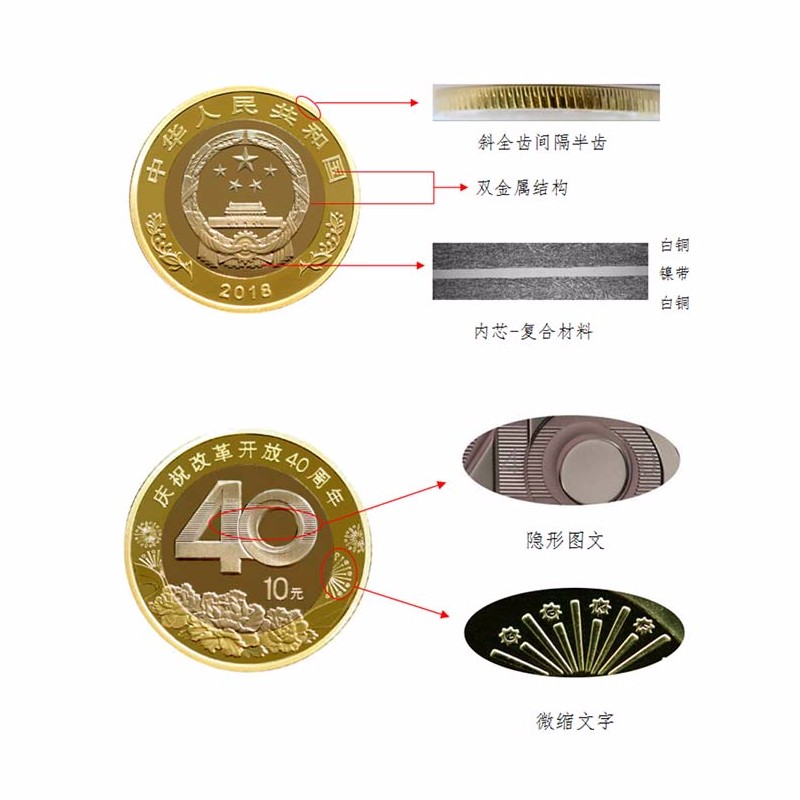 硬币背面右侧的礼花尾端星形图案中,可观察到"g","g","k","f"的微缩