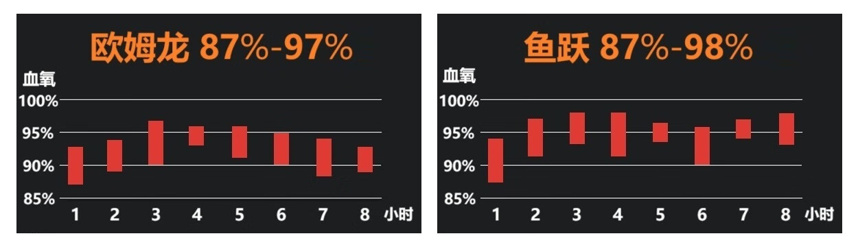xueyang1