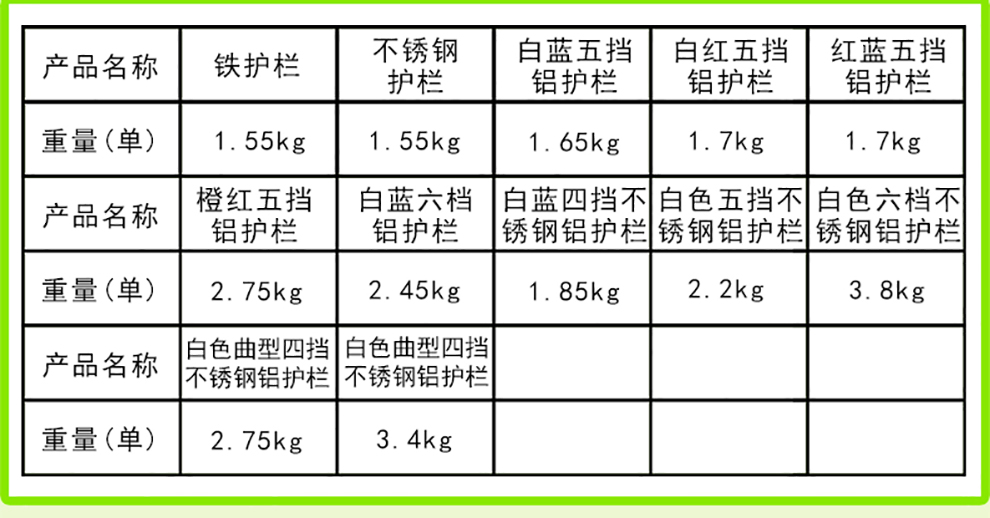 病床护栏价格图片