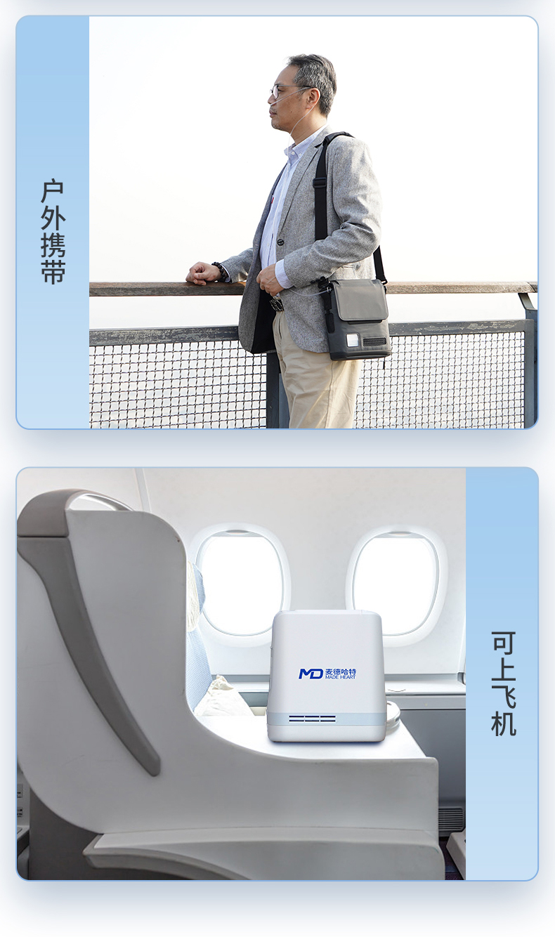 德国品牌麦德哈特总部店便携式制氧机老人家用氧气机户外旅游随身吸氧