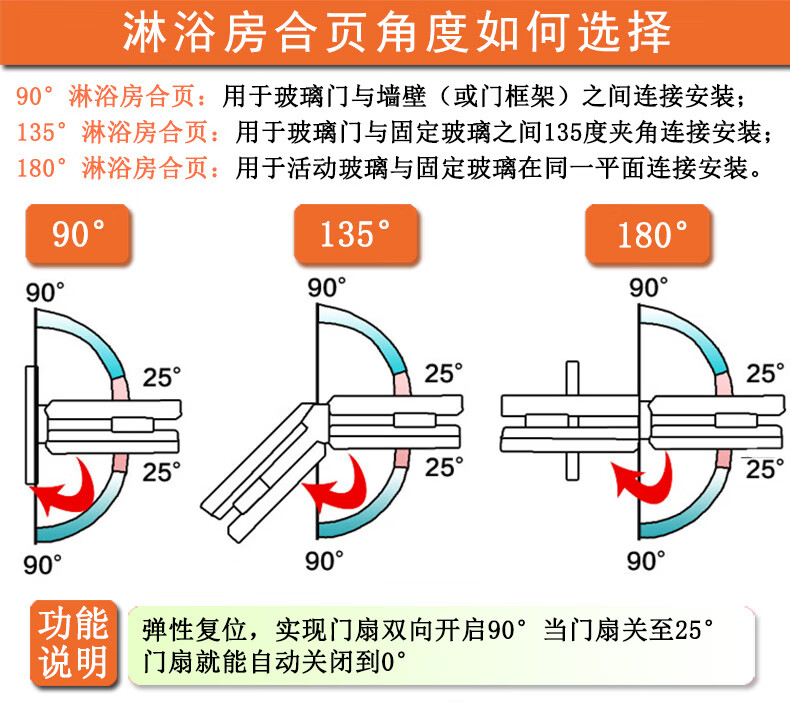 迪福德 Dford 135度淋浴房门合页304不锈钢浴室冲淋房玻璃门铰链固定玻璃夹 图片价格品牌报价 京东