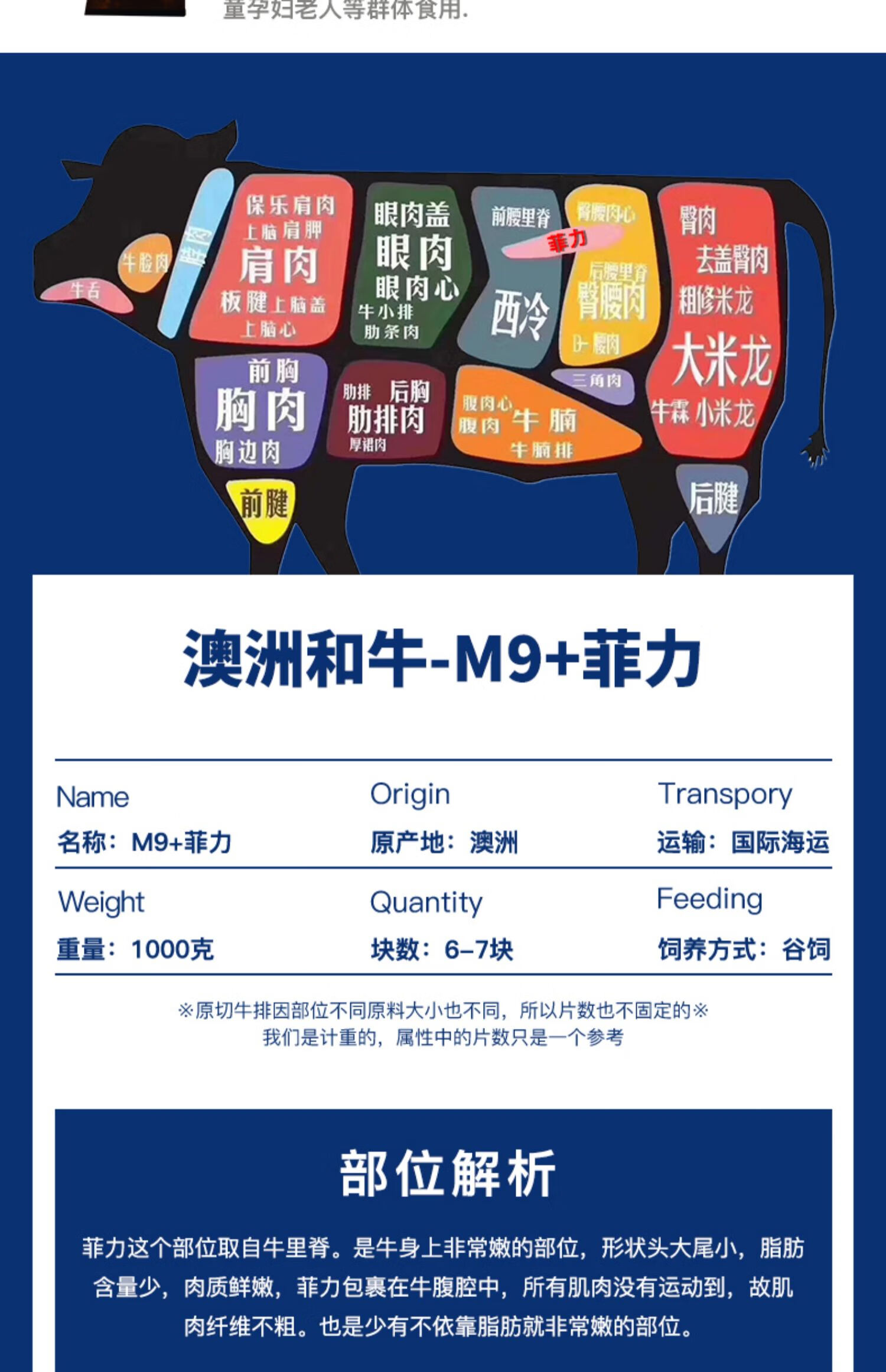 卡利安 澳洲进口m9 和牛菲力儿童牛排原切 媲美日本神户a5黑毛雪花和