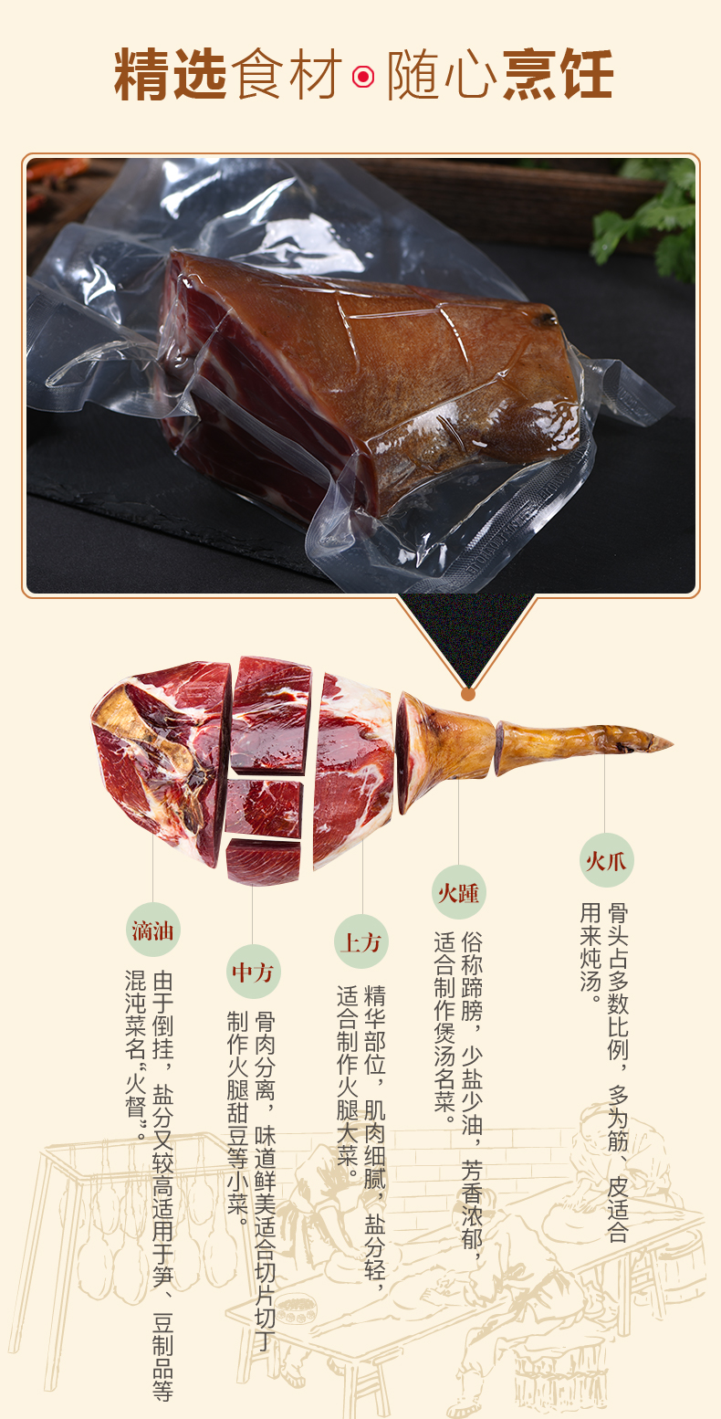云南火腿金钱腿1000g肉蹄膀云腿特产干货腊猪脚整腿切片 云南火腿500g