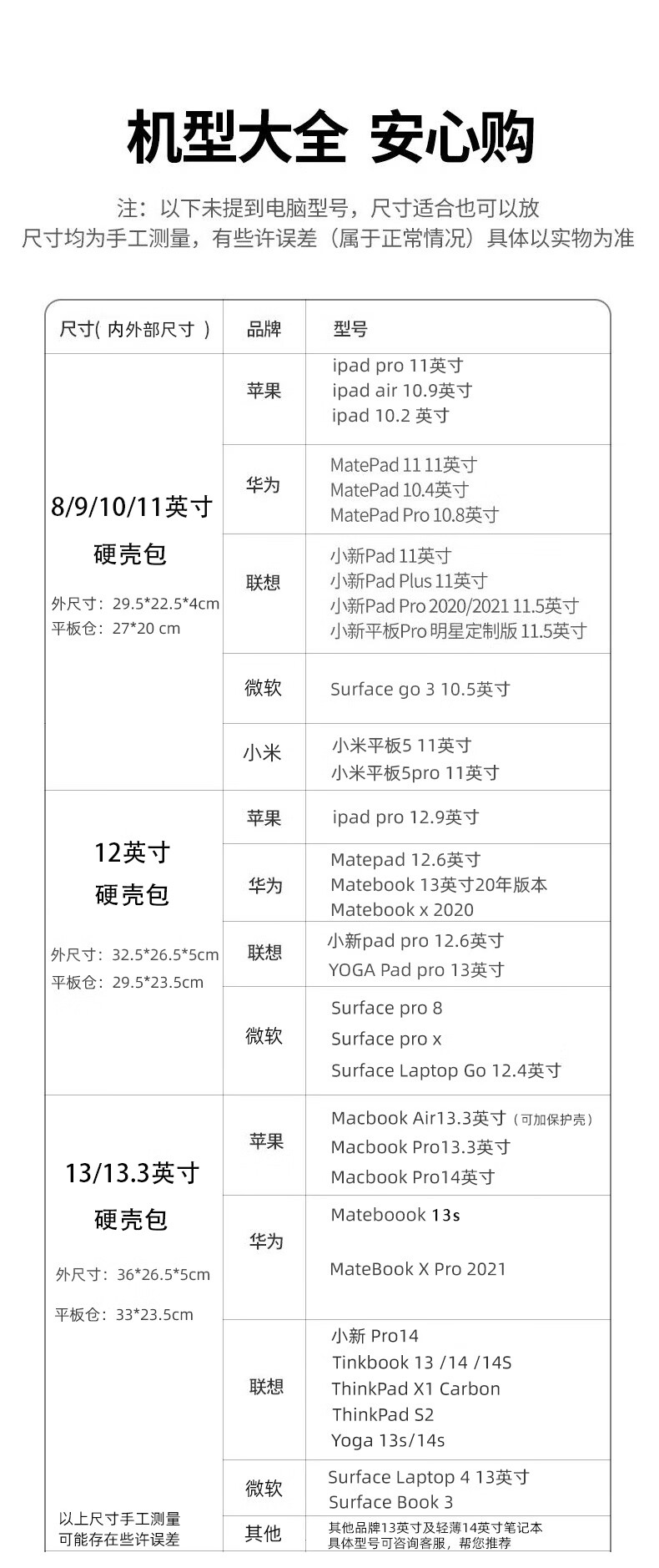 提示:硬壳平板包尺寸表,有任何问题也可咨询客服【此 13