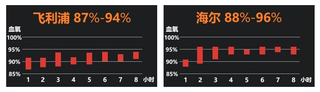 xueyang3