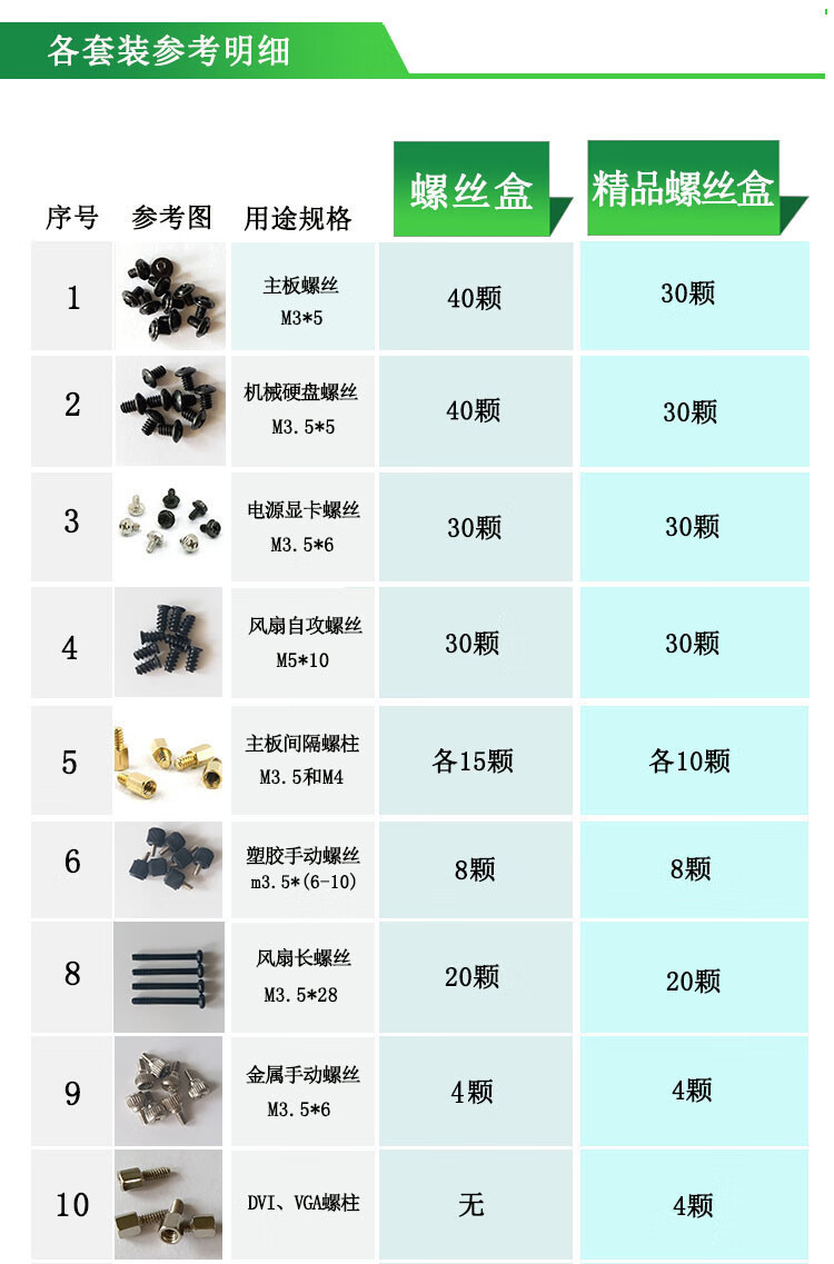 机柜螺丝型号图片