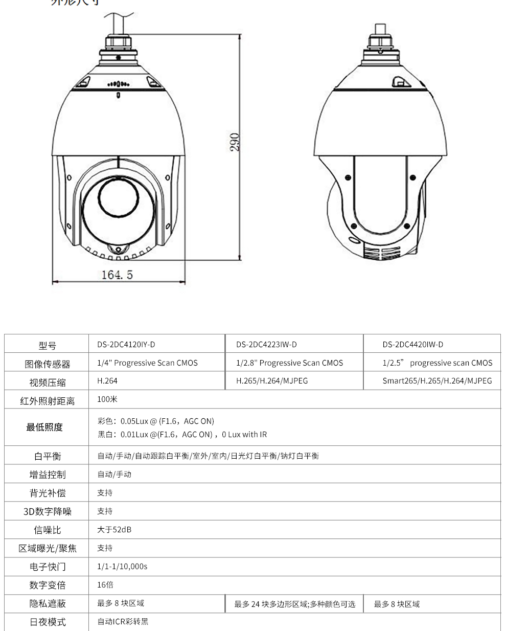 海康威视球机摄像头监控室外防水云台 200万400万网络球机监控高清